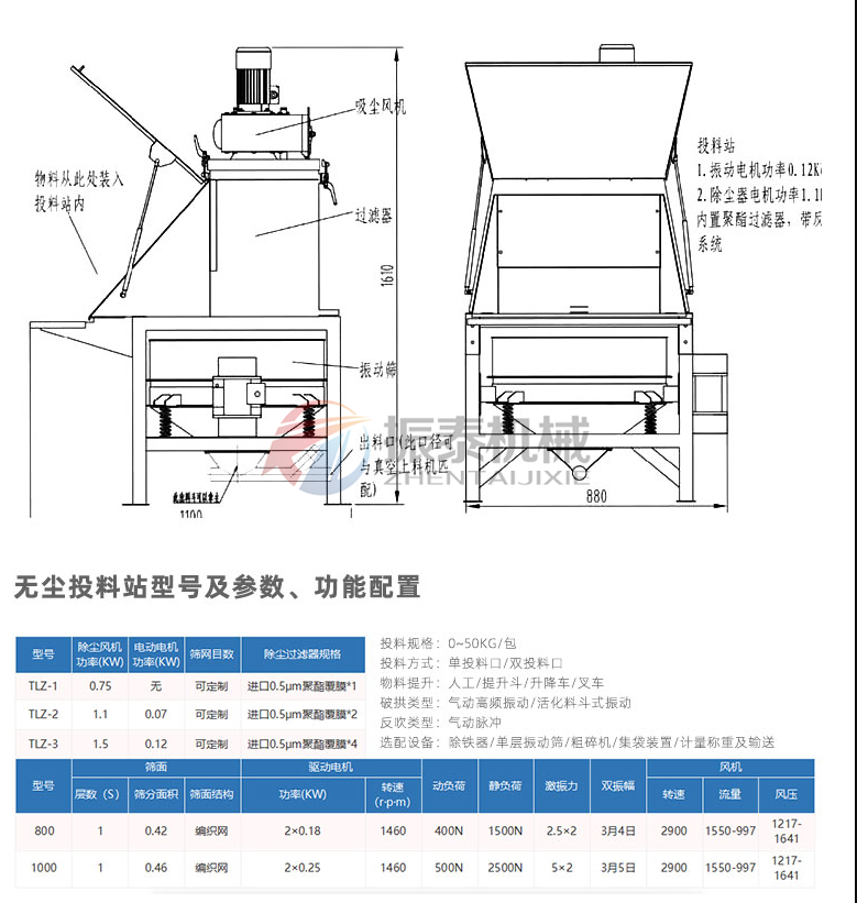 原料藥人工小袋無塵投料站結(jié)構參數(shù)