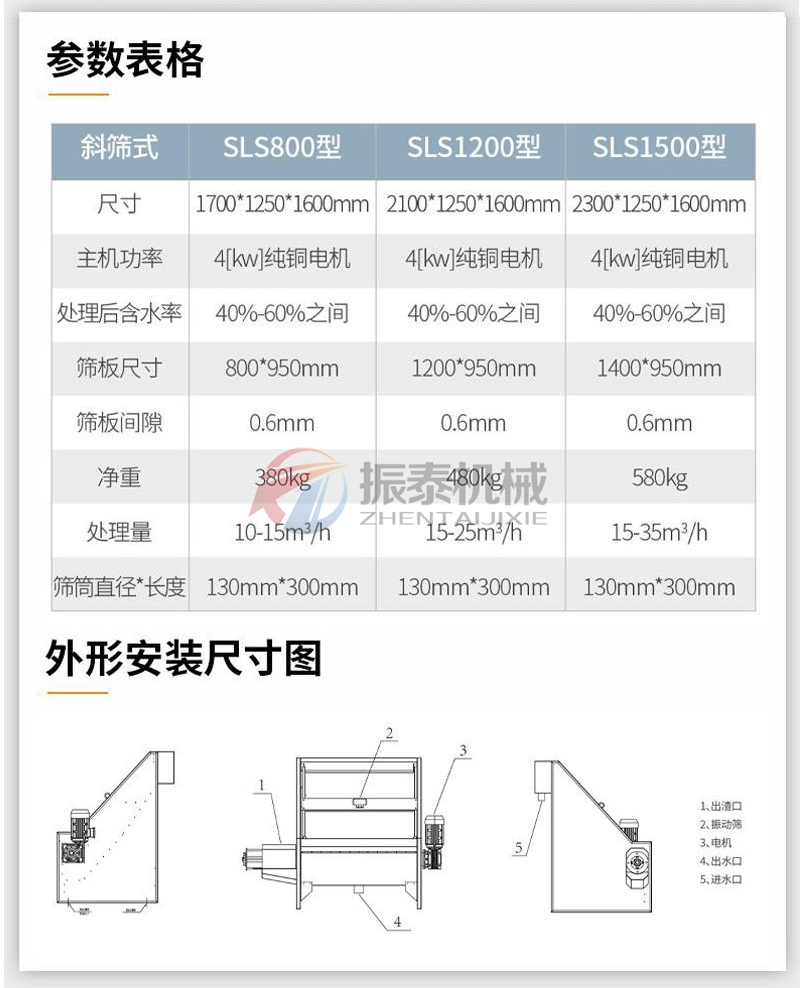 斜篩式固液分離機技術(shù)參數(shù)