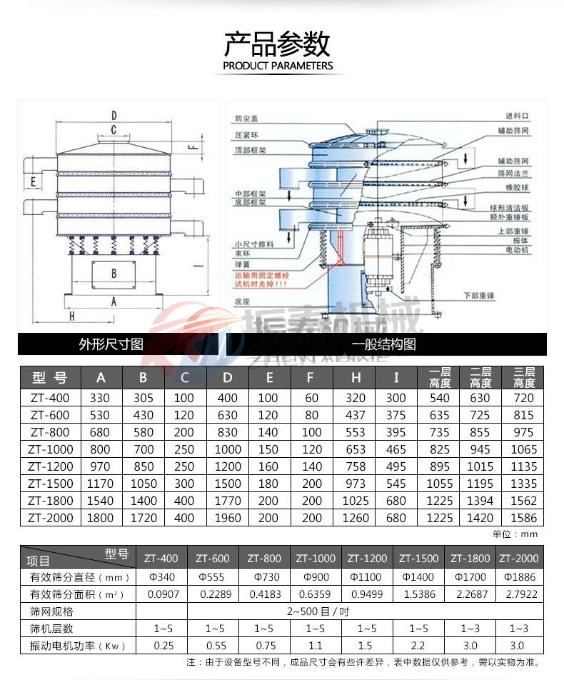 氧化銻振動篩技術參數(shù)