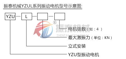 YZUL振動電機(jī)