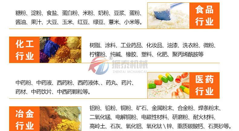 飼料篩選專用振動(dòng)篩