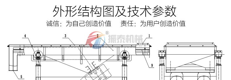 干粉砂漿震動(dòng)篩外形結(jié)構(gòu)及技術(shù)參數(shù)